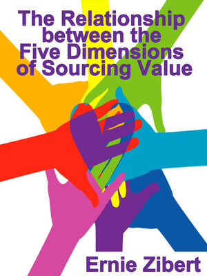 cover image of The Relationship between the Five Dimensions of Sourcing Value